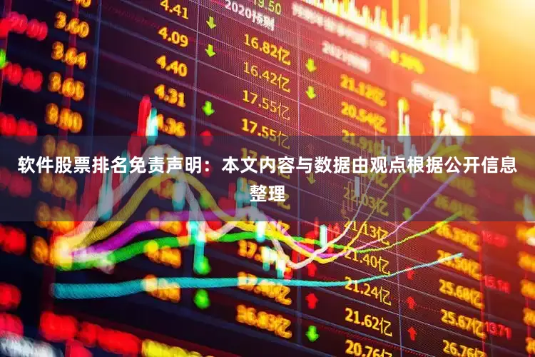 软件股票排名免责声明：本文内容与数据由观点根据公开信息整理